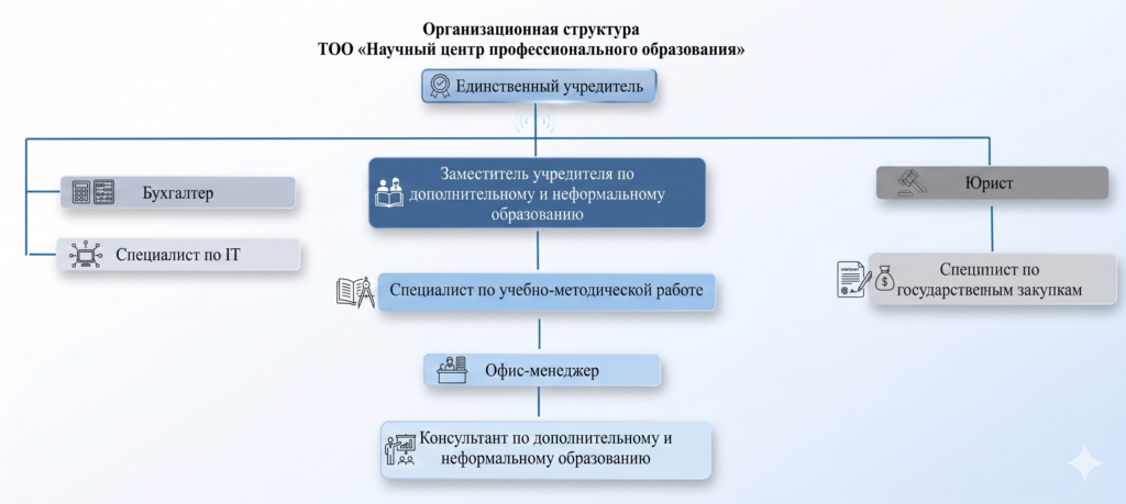 gemini generated image 49dw6749dw6749dw